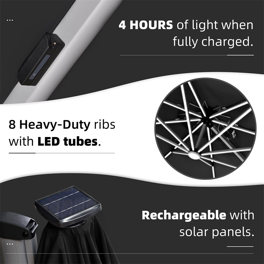 The Smart, Rechargeable Patio Umbrella Light